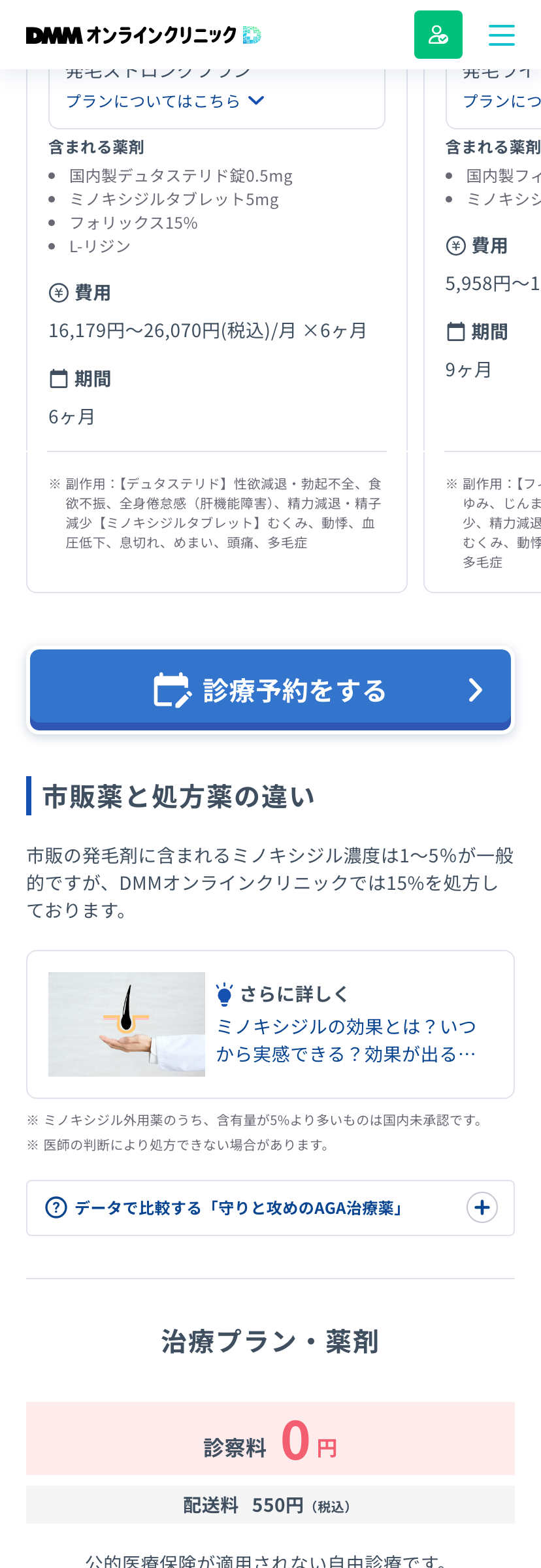 DMMオンラインクリニックの発毛ライトプランに含まれる薬剤と費用
