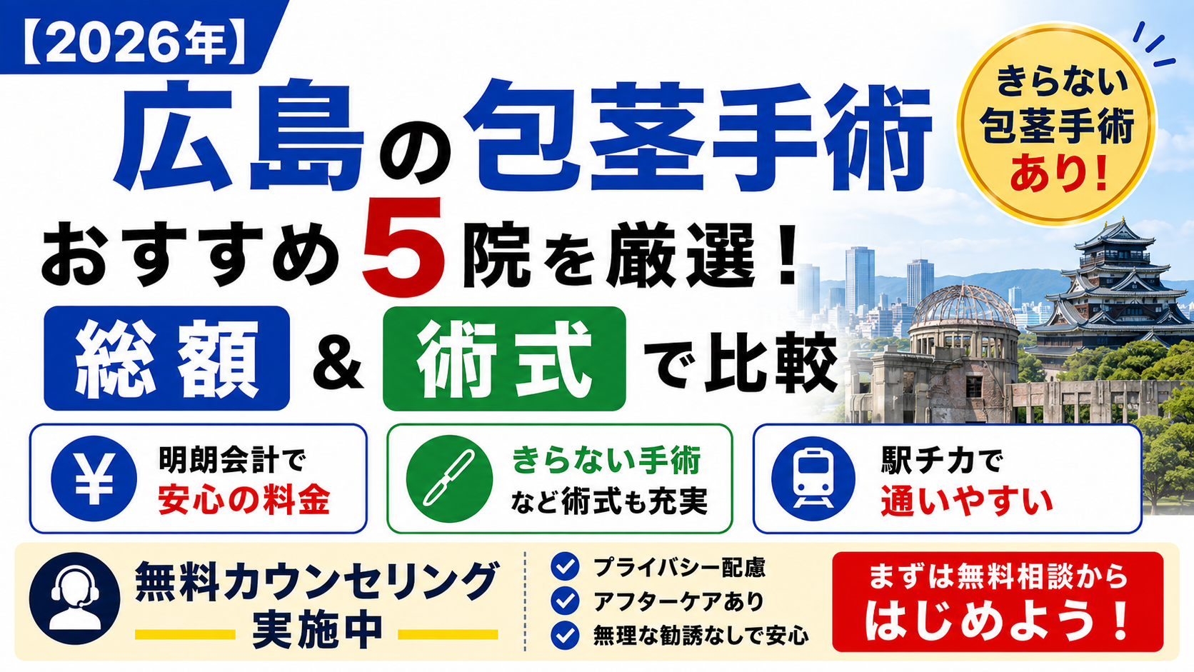 広島の包茎手術おすすめクリニック