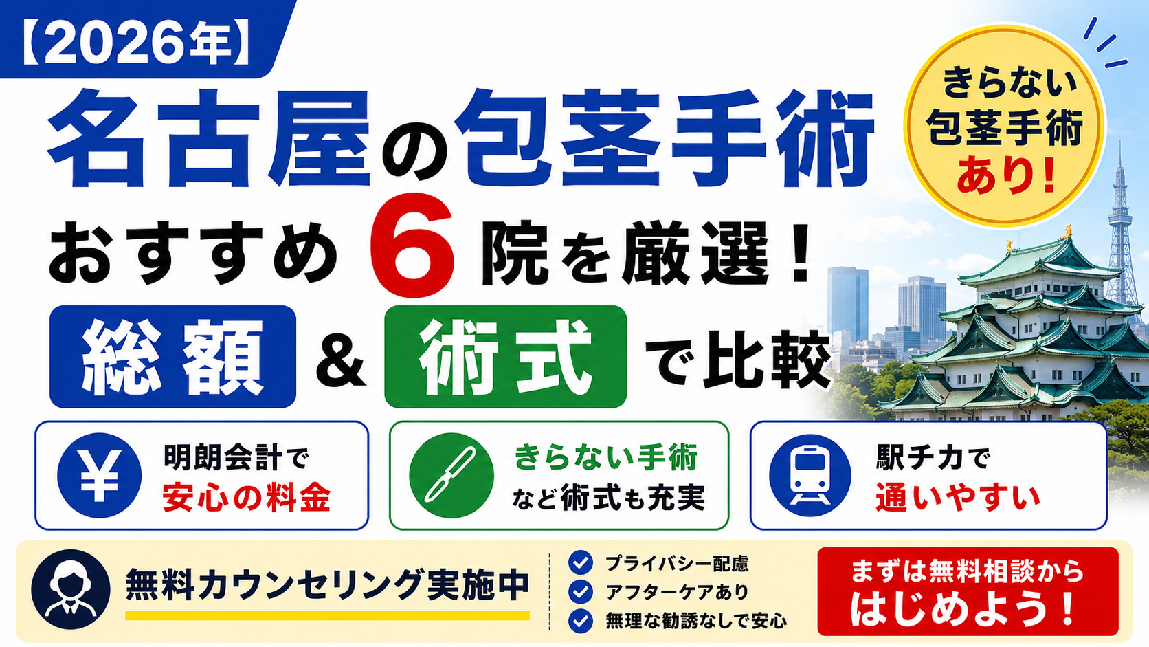 名古屋包茎手術のおすすめのクリニック