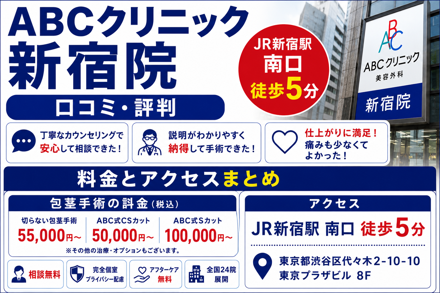ABCクリニック新宿院の口コミ・評判