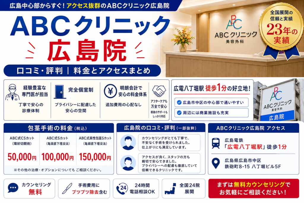 ABCクリニック広島院の口コミ・評判