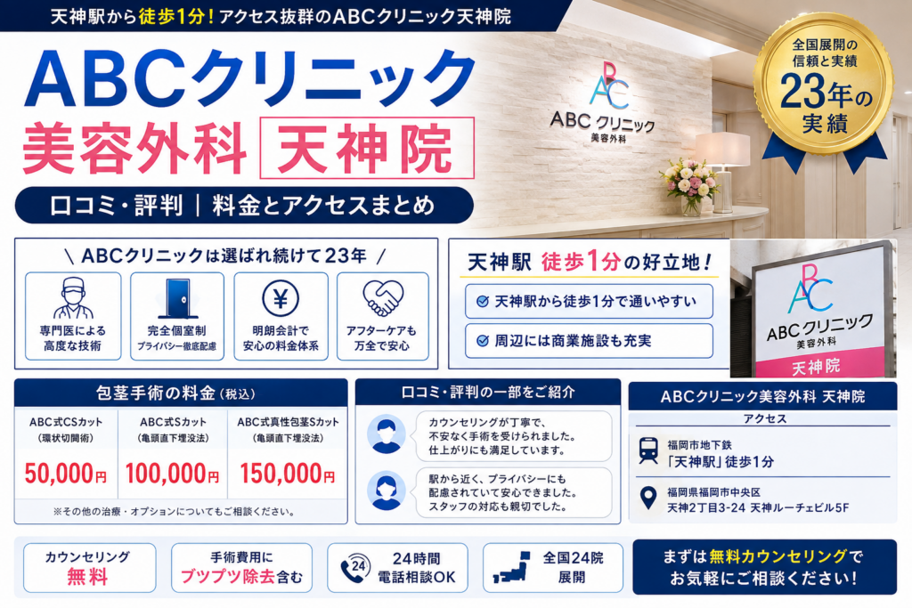 ABCクリニック天神院の口コミと評判
